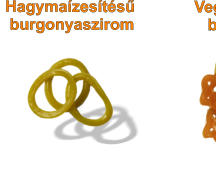 Hagymazests   burgonyaszirom